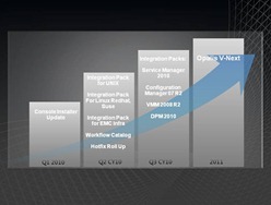 Opalis - Roadmap